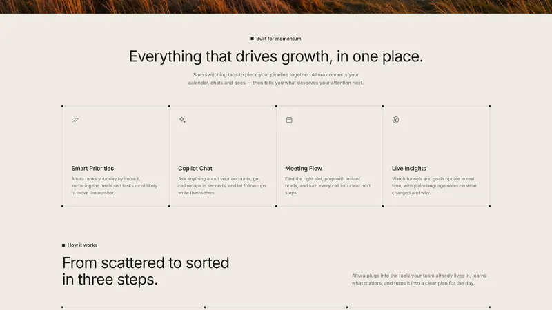 Features: “Everything that drives growth, in one place.” with a 4-up hairline card grid, then the How it works header