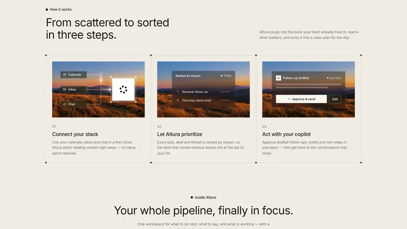 How it works: three step cards with animated photo-backed vignettes, then the Inside Altura header
