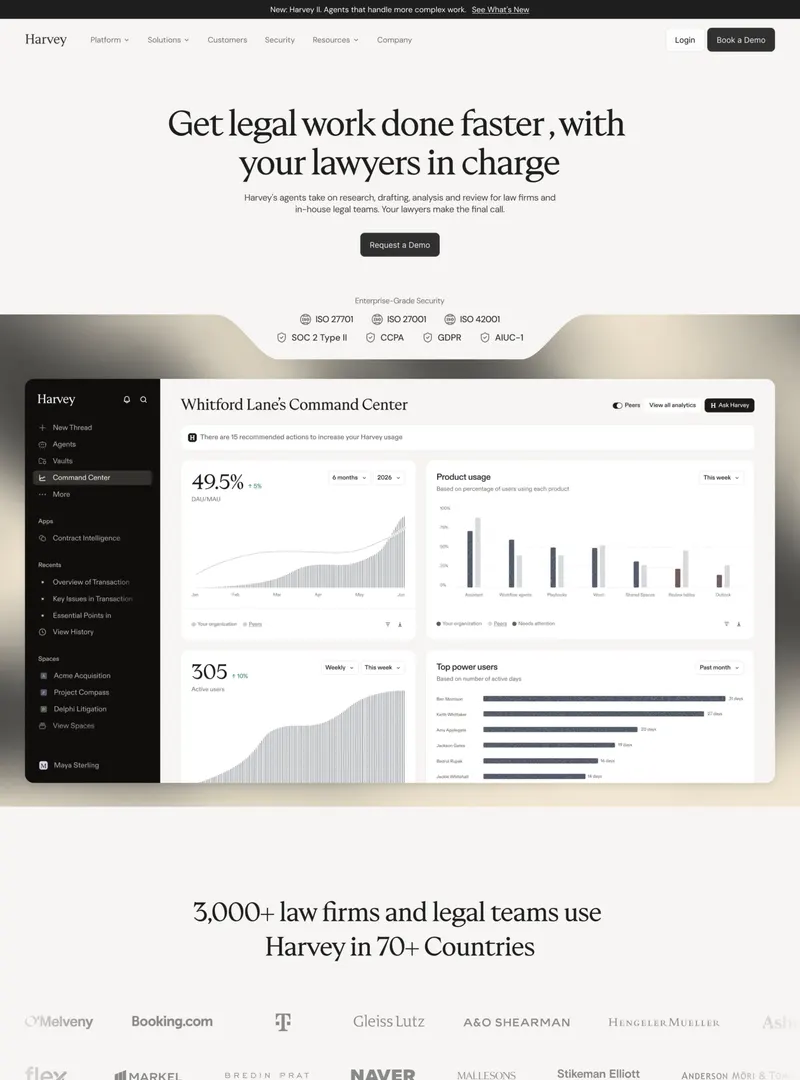 Harvey: Announcement bar, navbar, centered serif hero with one CTA, security certification badges, Command Center analytics dashboard on a gradient band, customer statement and two logo rows