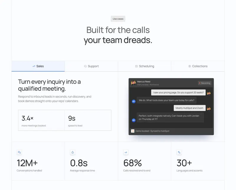 Use cases: four tabs, Sales split panel with stat boxes and a chat transcript mockup, four-up stats band