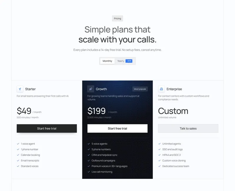 Pricing: Monthly/Yearly toggle, Starter, highlighted navy Growth and Enterprise plans with check lists